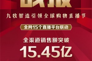 15.45亿敬时代九牧智造引领全球购物直播节亮出最红成绩单